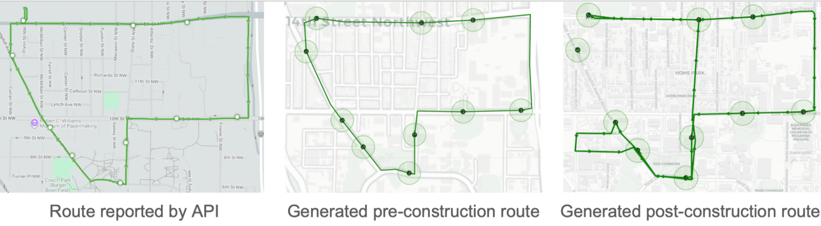 comparison-of-routes