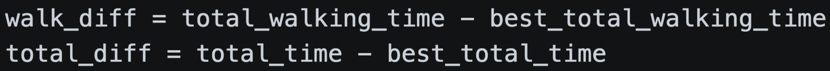 diff-code